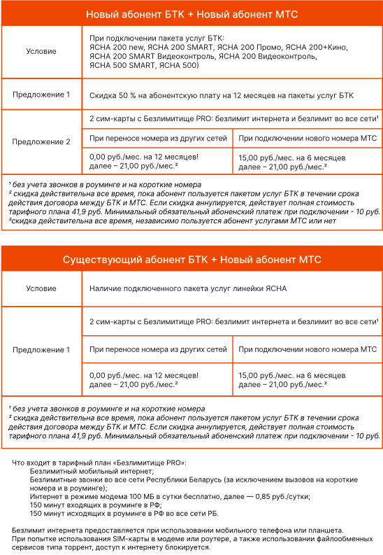 МТС Белтелеком